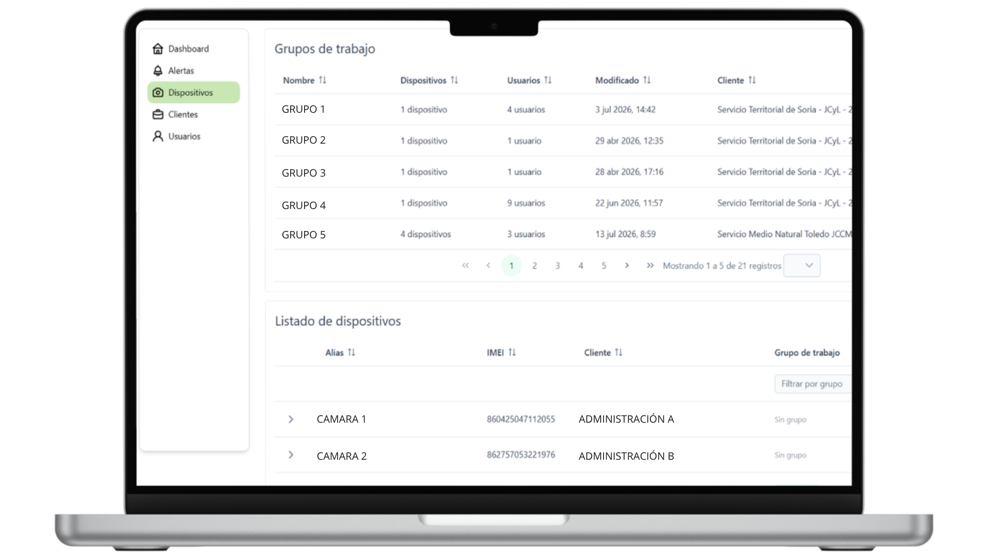 Gestión de grupos de trabajo y dispositivos en VigilanTree